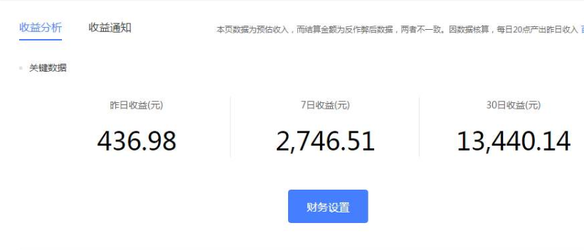 默樊網(wǎng)絡(luò)筆記：8個(gè)靠譜的副業(yè)賺錢方法，個(gè)個(gè)都可以月入過(guò)萬(wàn)！
