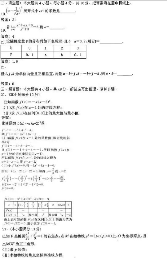 歷年福州成人高考高起專數學(理科)考試模擬試題及答案(二)