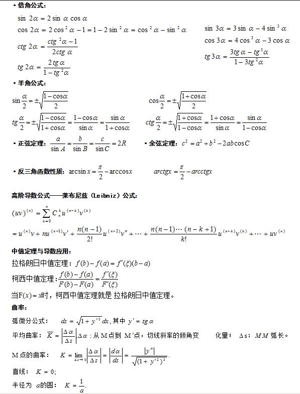 2021年福建省成人高考專升本高等數學(一)公式大全