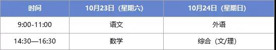 2021年福州成考本科招生之考試時間與考試大綱