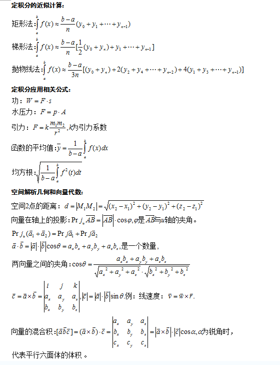 2021年福州成考專升本《高等數學一》公式復習三