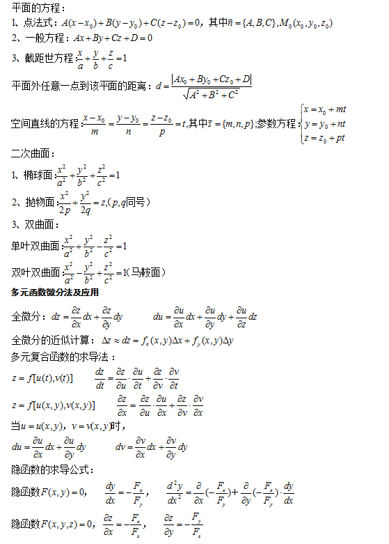 2021年福州成考專升本《高等數學一》公式復習四