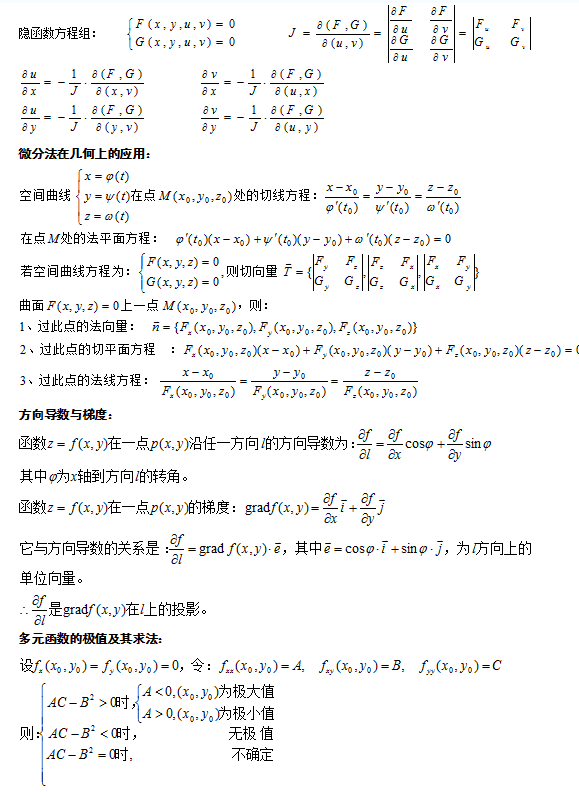 2021年福州成考專升本《高等數學一》公式復習五