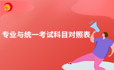 2024年福州成考專升本招生專業與統一考試科目對照表